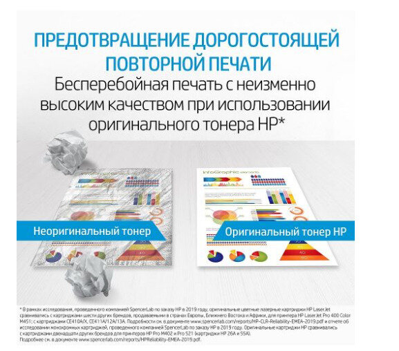 картридж HP - фото №3