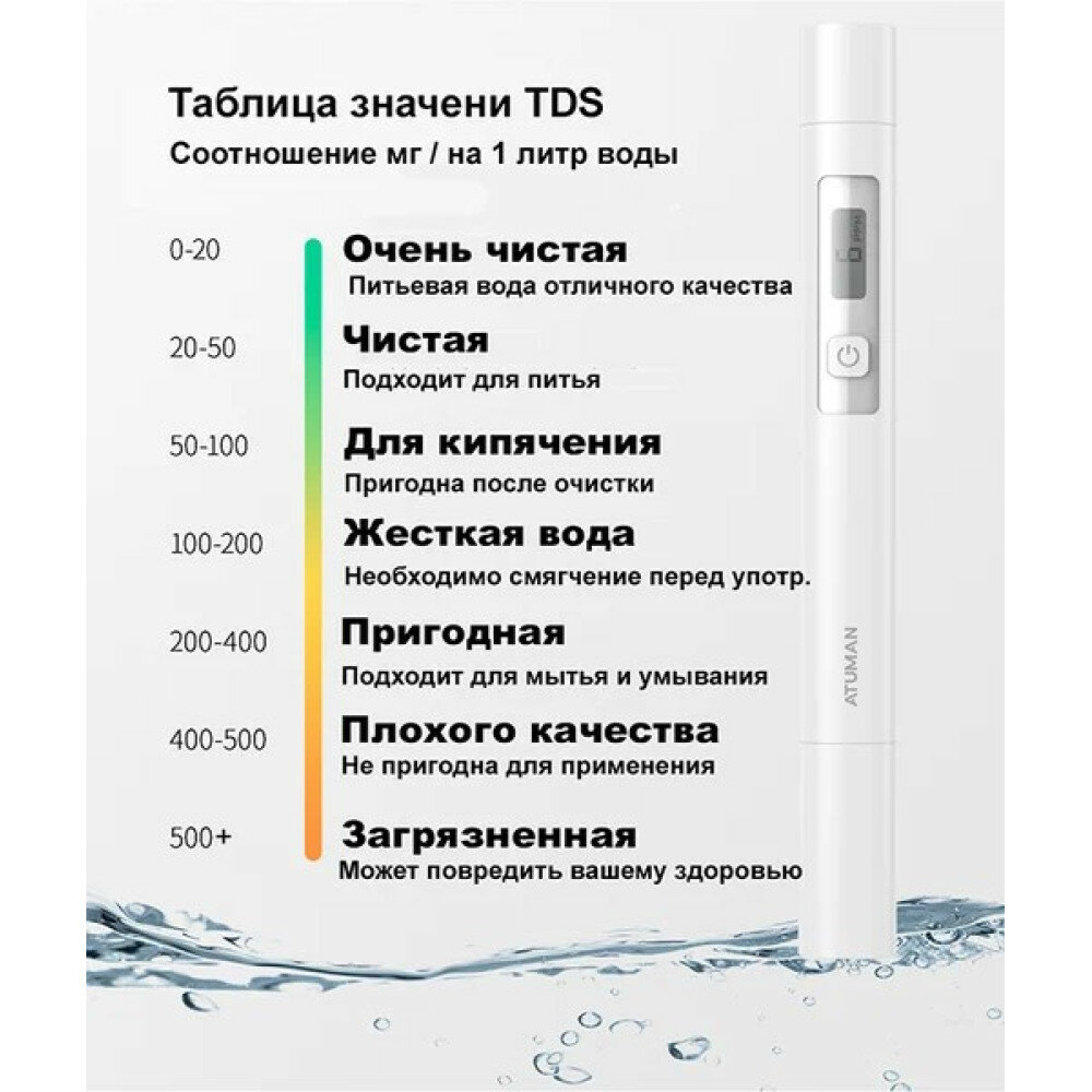 Тестер качества воды Xiaomi Duka ATuMan TDS  0   99PPM  mg   L    10  F S  белый