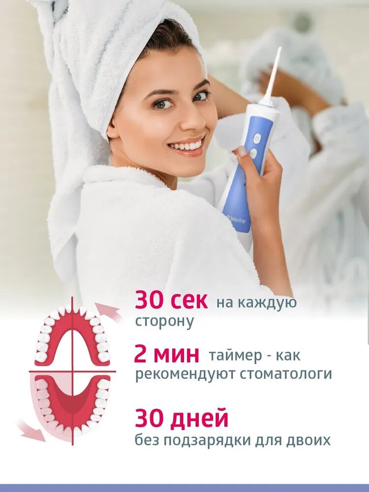 Ирригаторы Ирригатор B.Well PRO-911 для полости рта, импульсный, портативный, белый/голубой