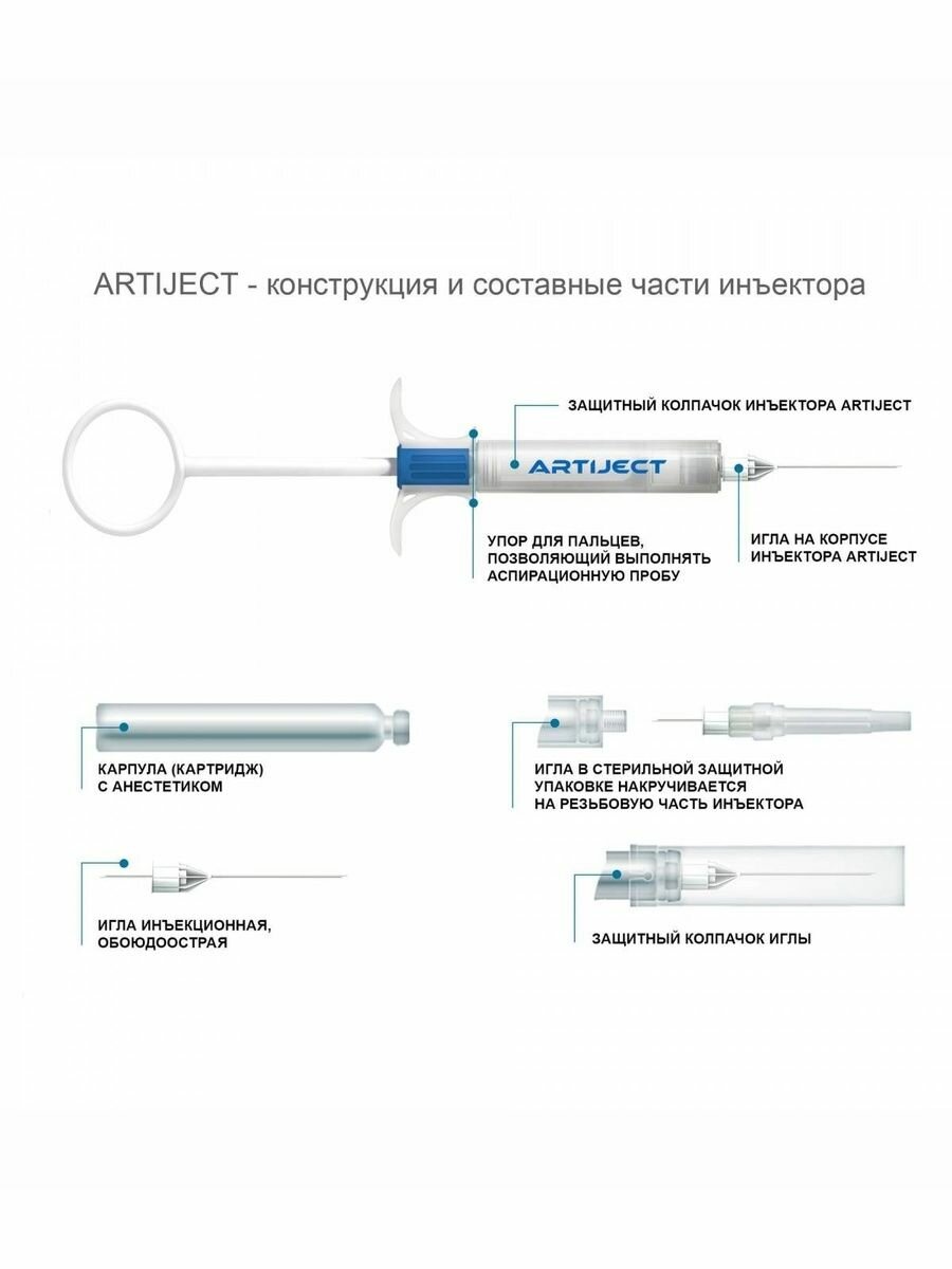 Картинки Комплект для инъекций игла №16 Artikain Inibsa 1:200000, ARTIJECT