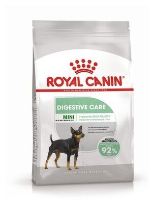 Royal Canin RC Для собак малых пород- забота о пищеварении (Mini Digestive Care) 24470100R0 1 кг 36435 (2 шт)