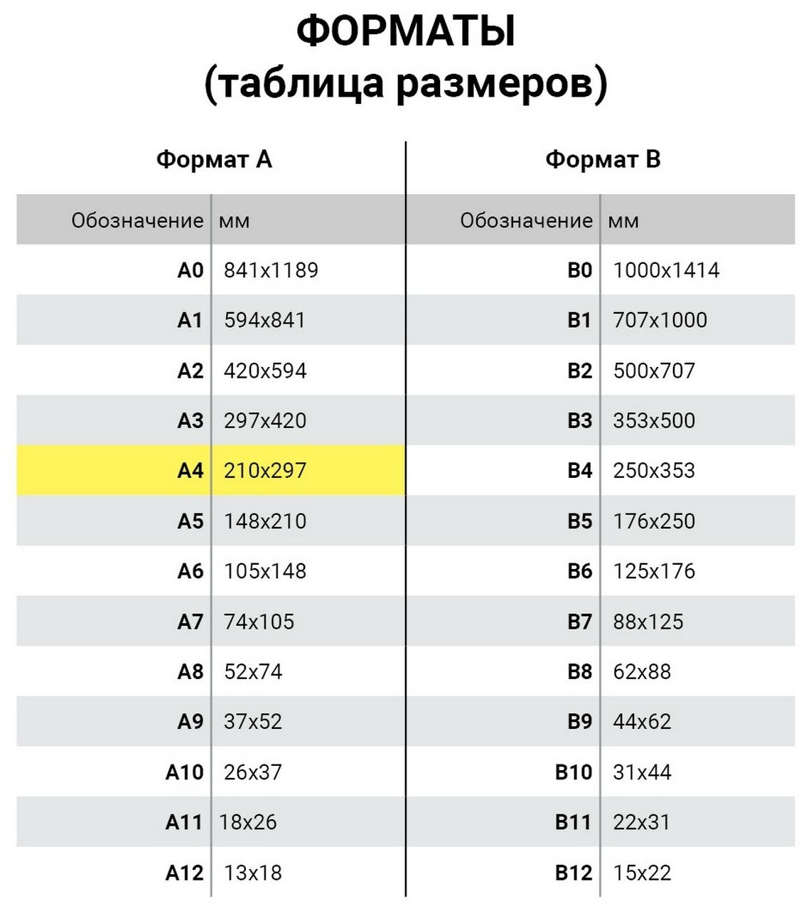 Фотобумага BRAUBERG для струйной печати А4, 200 г/м2, 50 л., односторонняя, глянцевая, - фото №5