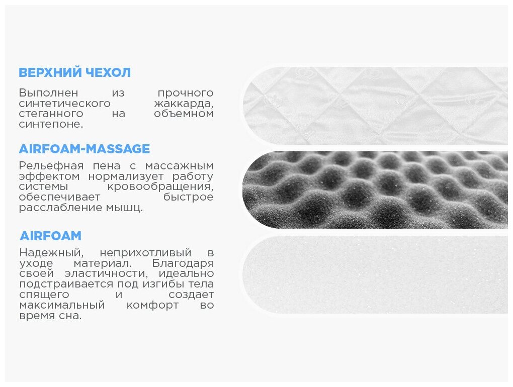 Матрас ортопедический беспружинный Beautyson FOAM 21 Massage 175x195, двуспальный, без клея, поставляется в рулоне - фотография № 2