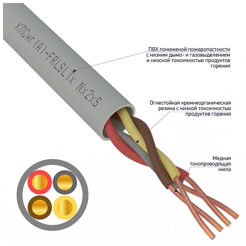 Кабель огнестойкий КПСнг(А)-FRLSLTx 2x2x0,50 мм², бухта 200 м REXANT