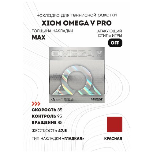 Накладка Xiom Omega V Pro цвет красный, толщина max