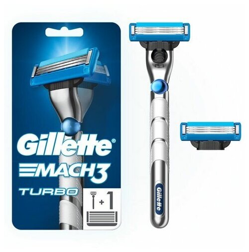 Бритва Gillette (Жиллетт) MACH3 Turbo с 2 сменными кассетами