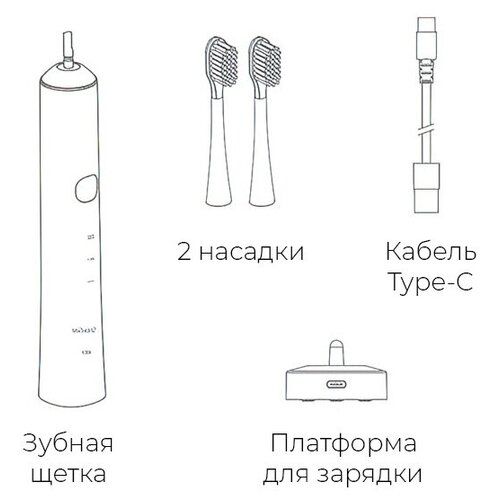 Электрическая зубная щетка Xiaomi ShowSee Green D1-G 124900₽