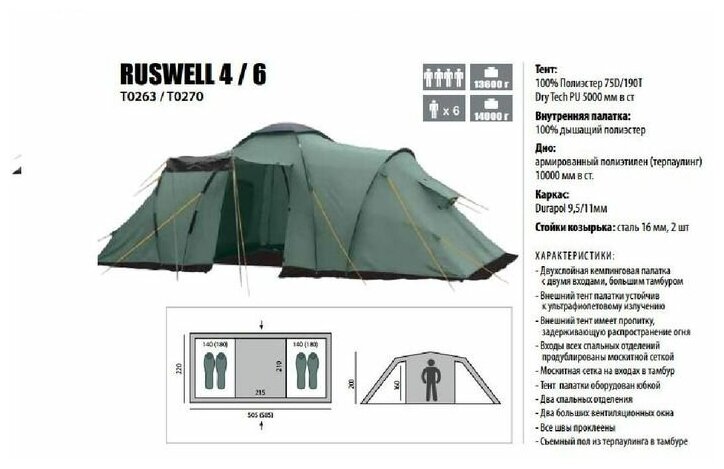 Палатка Ruswell 6 BTrace - фото №16
