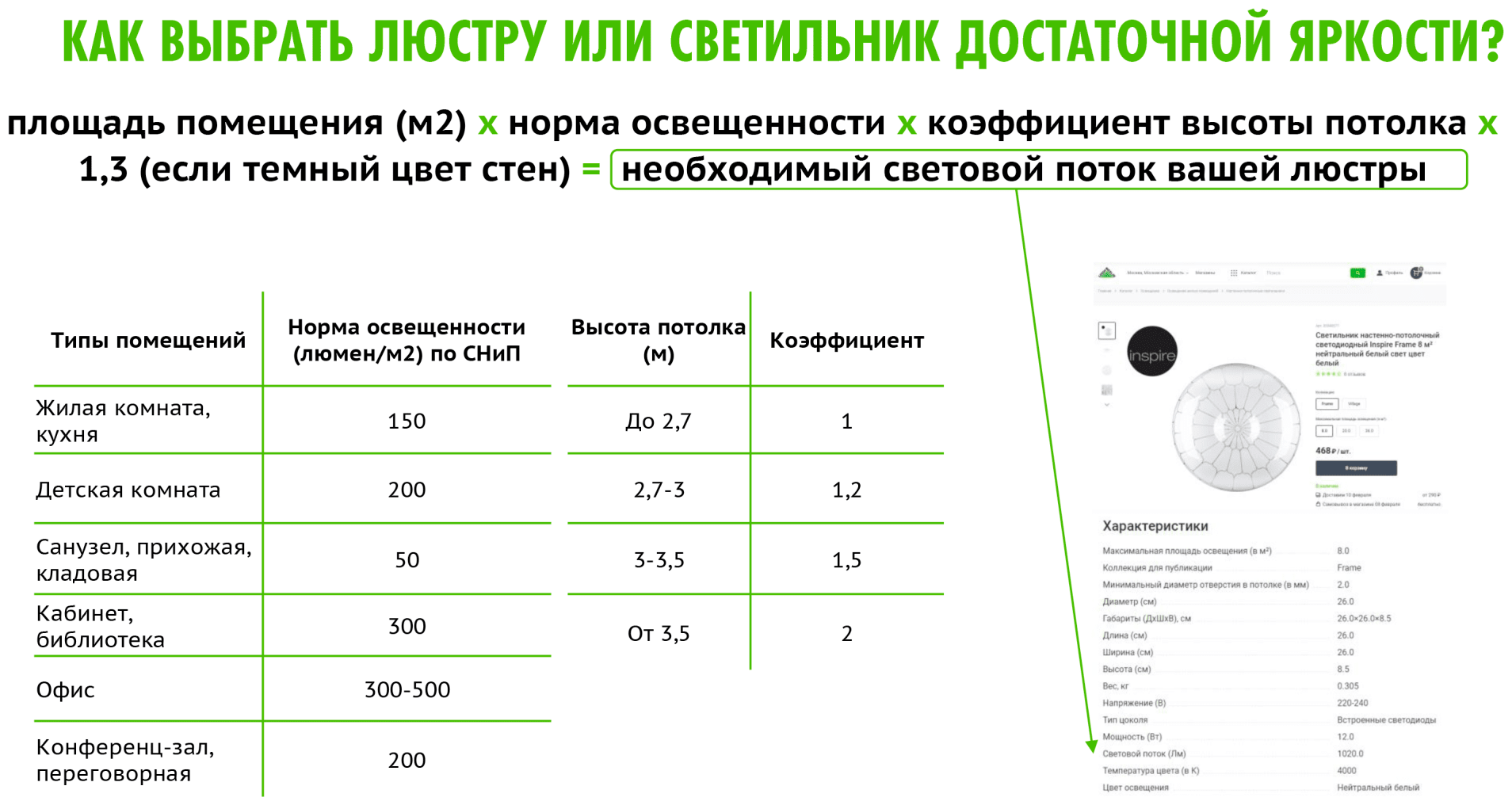 Люстра Lumion 5264, G13, 84 Вт, кол-во ламп: 78 шт., цвет: белый - фотография № 4