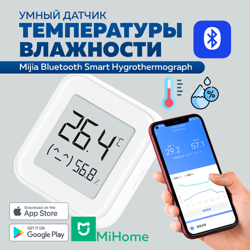 Метеостанция Xiaomi Bluetooth Smart Hygrothermograph XMWSDJ04MMC 1478₽
