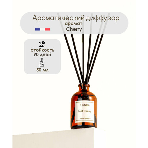 Парфюм для дома арома диффузор вишня Lost Cherry