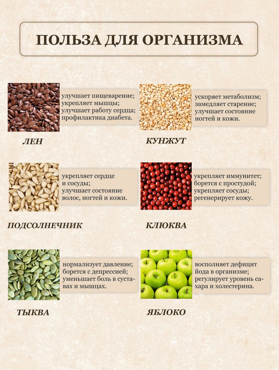 Смесь семян с клюквой и яблоком, суперфуд без сахара 260 г, для здорового питания — фото 1