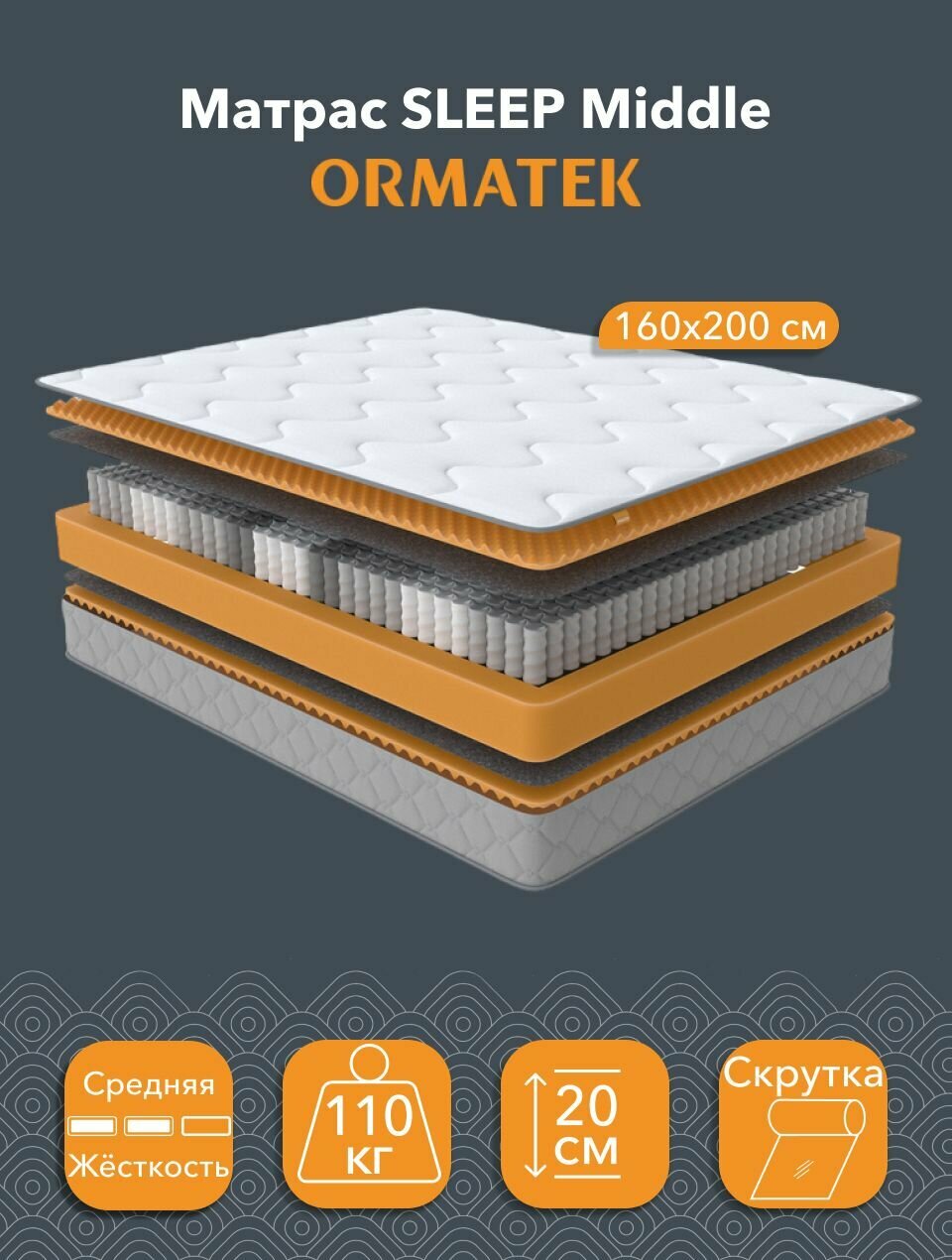 Орматек Матрас SLEEP Middle, Независимые пружины, 160х200 см, Двуспальный двусторонний анатомический матрас на кровать с массажным эффектом