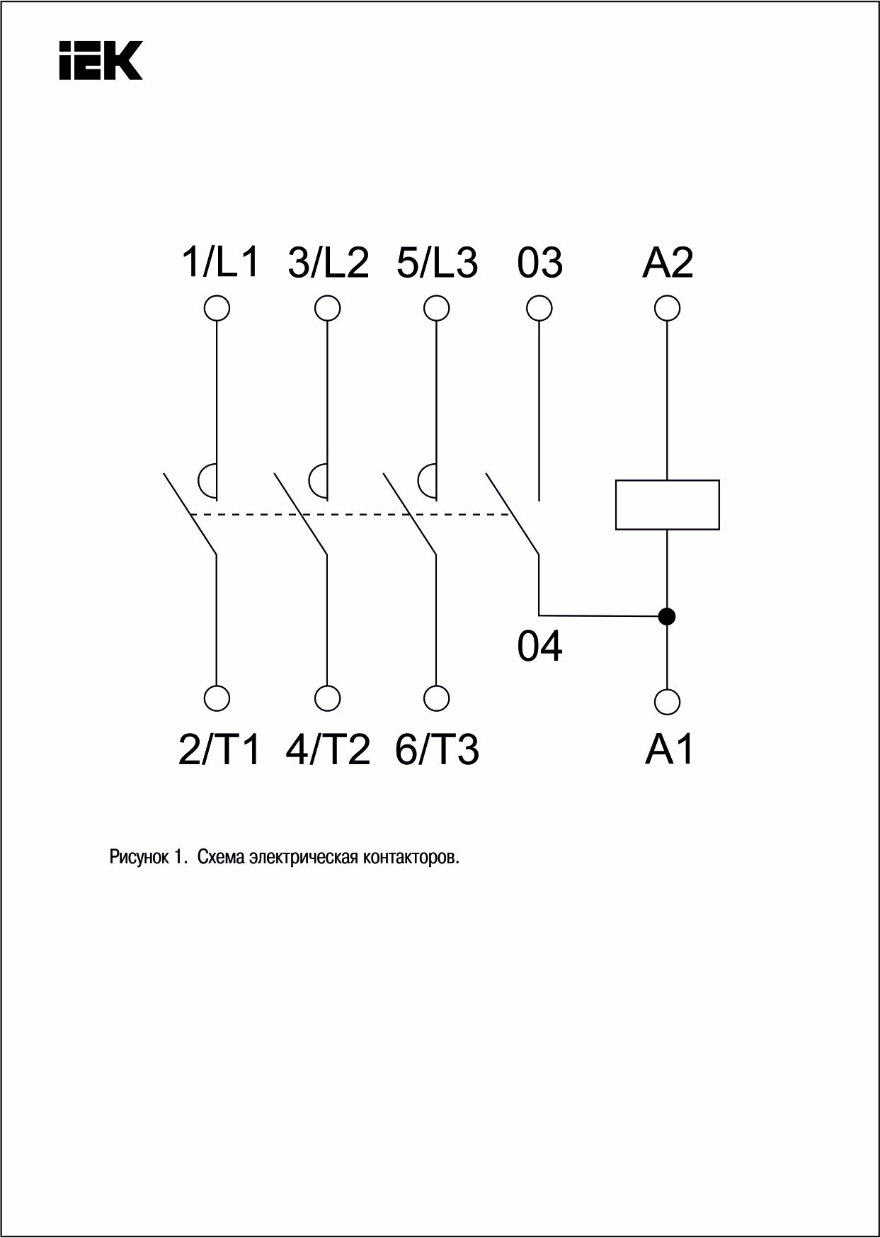 Контактор КТИ-5265 265А 230В/АС3 IEK — фото 1