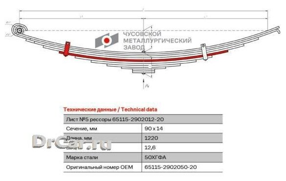 ЧМЗ 65115290205020 65115-2902050-20_лист рессоры перед 5 90х14 L1220\ КамАЗ