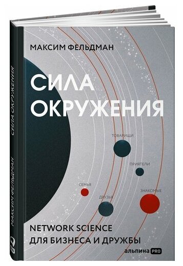 Сила окружения: Network-science для бизнеса и дружбы - фото №3