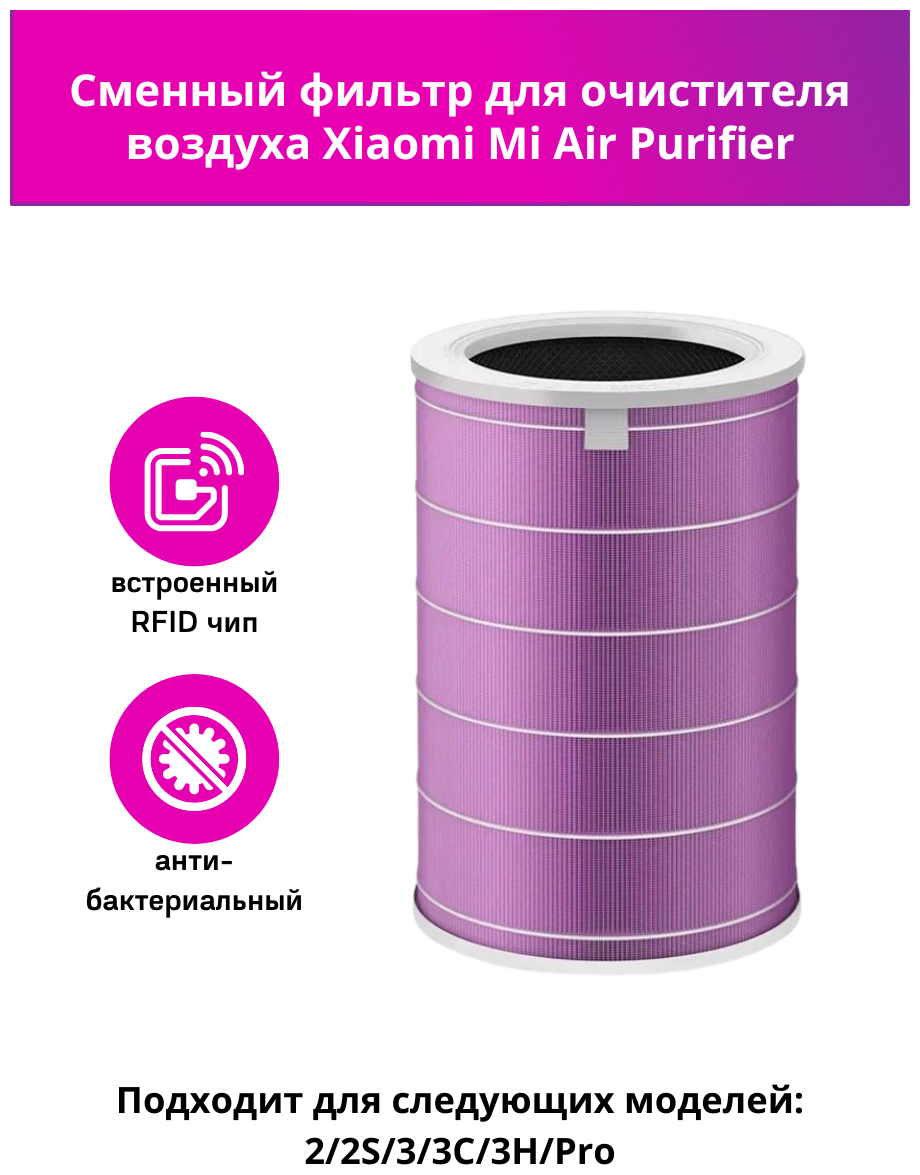 Антибактериальный фильтр для очистителя воздуха Xiaomi Mi Air Purifier 2 / 2S / 3 / 3C / 3H / Pro - фотография № 2