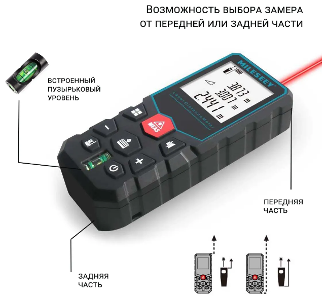 Дальномеры Лазерный дальномер цифровой со встроенным уровнем X5 80 м / Рулетка дальномер