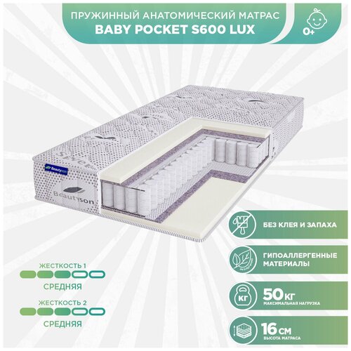 Матрас детский пружинный Beautyson Baby Pocket S600 LUX 75x190 (Белый), без клея и запаха