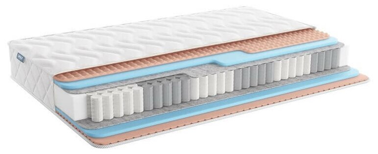 Матрас Димакс Relmas Twin Foam 3Zone 90х190