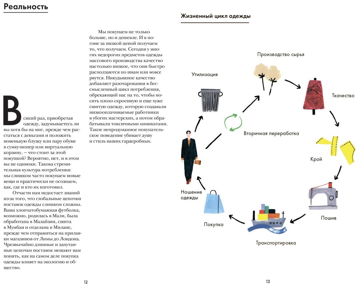 Гардероб в стиле Zero Waste (Дин Кристина, Лейн Ханна, Тернеберг София) - фото №4