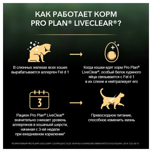 Сухой корм Pro Plan LiveClear для стерилизованных кошек, снижает количество аллергенов в шерсти, с лососем, Пакет, 1,4 кг х 2 шт - фотография № 10
