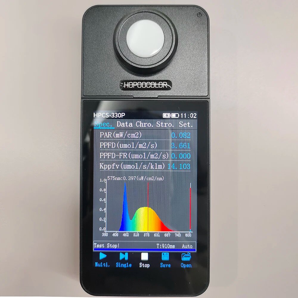 Люксметры Flicker метр, беспроводной спектрометр с Bluetooth, HPCS330P, также Измерение частоты пар-частоты