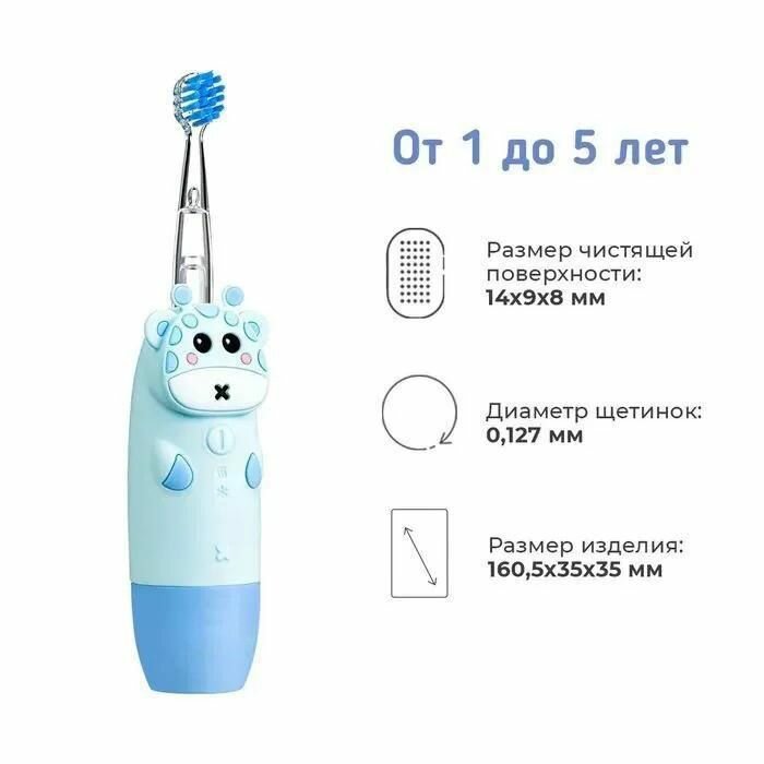 Электрическая зубная щетка