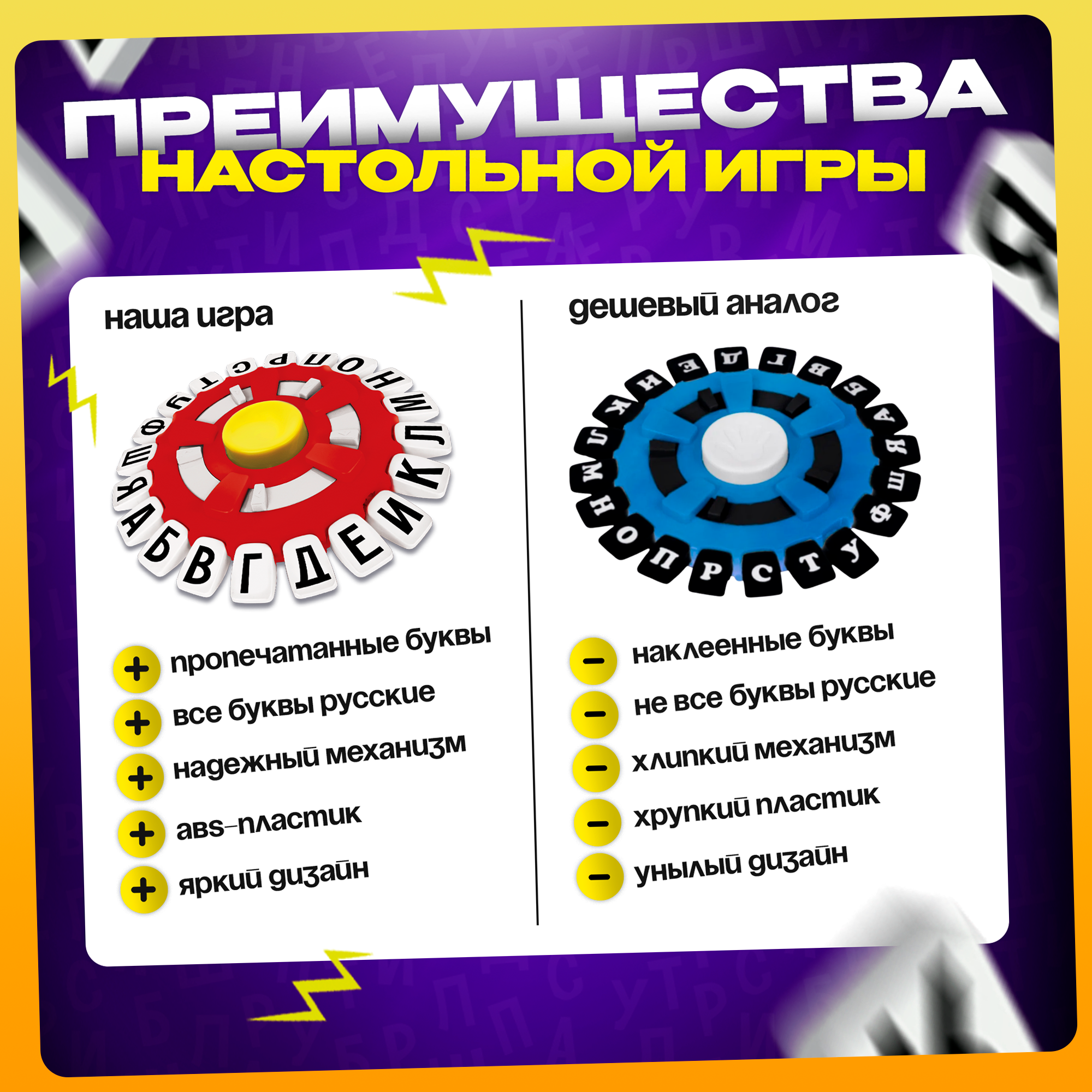 Настольная игра Лас Играс KIDS "Ловлю на слове" игра в слова для компании детей и взрослых — фото 1
