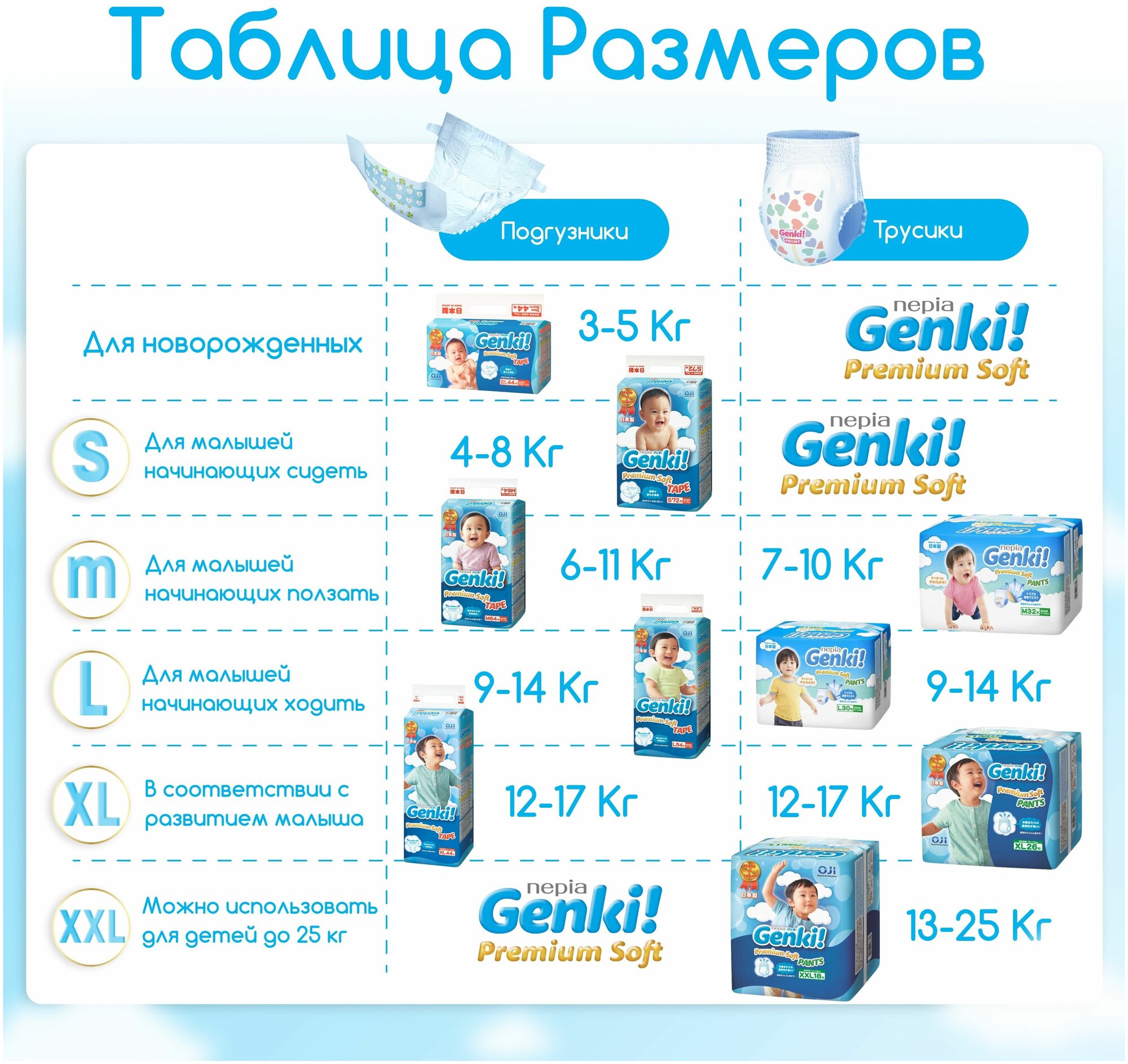 Подгузники-трусики Genki Premium Soft L (9-14 кг) 30 шт. - фото №9