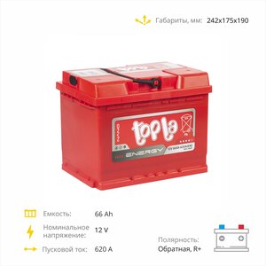 Аккумулятор автомобильный TOPLA Energy 66 Ah 620 А обратная полярность 242x175x190