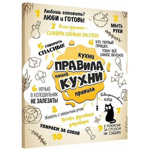 Картина на подрамнике Постер-Лайн 40х50 см