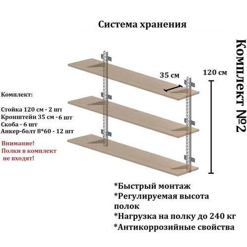 Стеллаж металлический / Комплект №2 / система хранения / гаражная система хранения система хранения пазл яркий