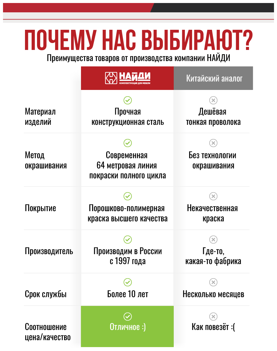 Подвесная корзина, полка сетчатая, кухонный органайзер 35*25*12 см. Металлик серебристый - фотография № 2