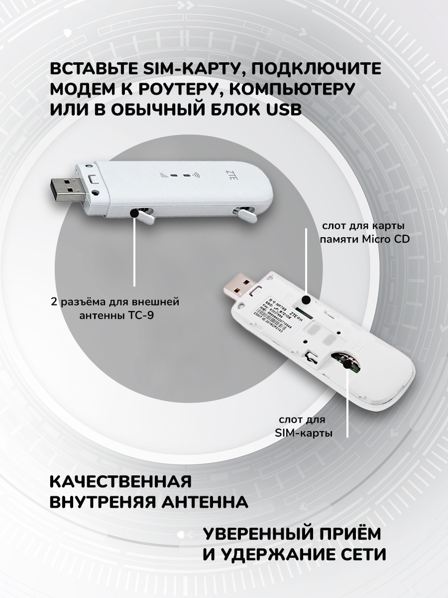 4G LTE модем ZTE MF79U