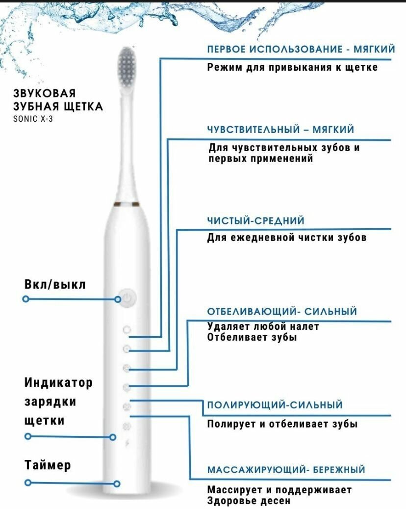 Электрическая зубная щетка SONIC TOOTHBRUSH X-3, цвет белый - фотография № 4