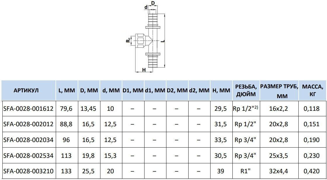 Тройник STOUT SFA-0028-002034 20x3/4"x20 аксиальное