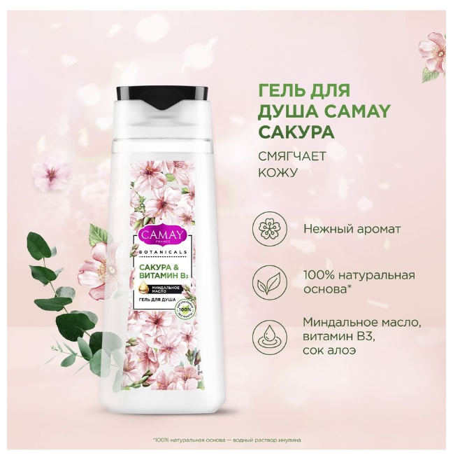 Подарочный набор Camay Botanicals Гели для душа Цветущая сакура 250мл + Цветы граната 250мл Unilever - фото №8