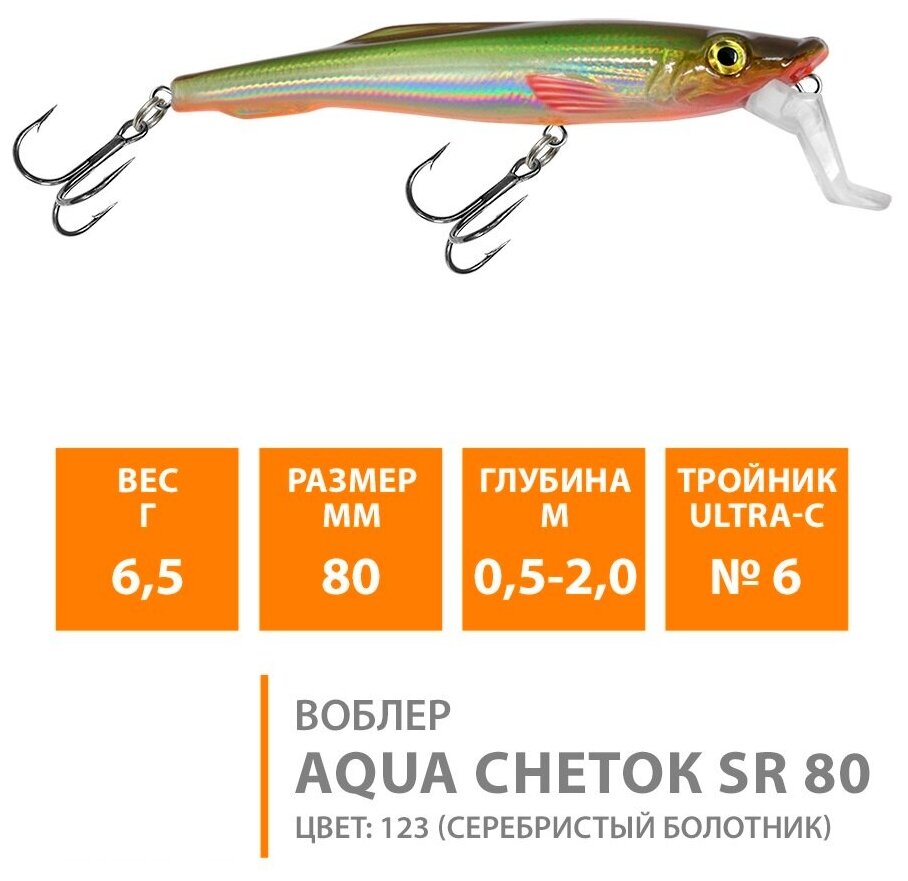 Воблер для рыбалки плавающий AQUA Снеток SR 80mm 6,5g заглубление от 0.5 до 2.0m цвет 123
