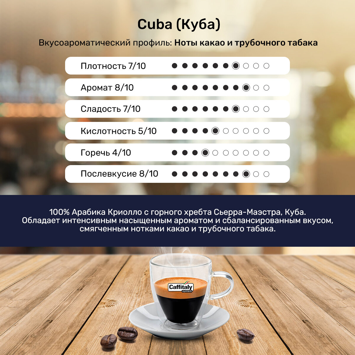 Капсулы Caffitaly для кофемашины, Cuba, 10 капсул