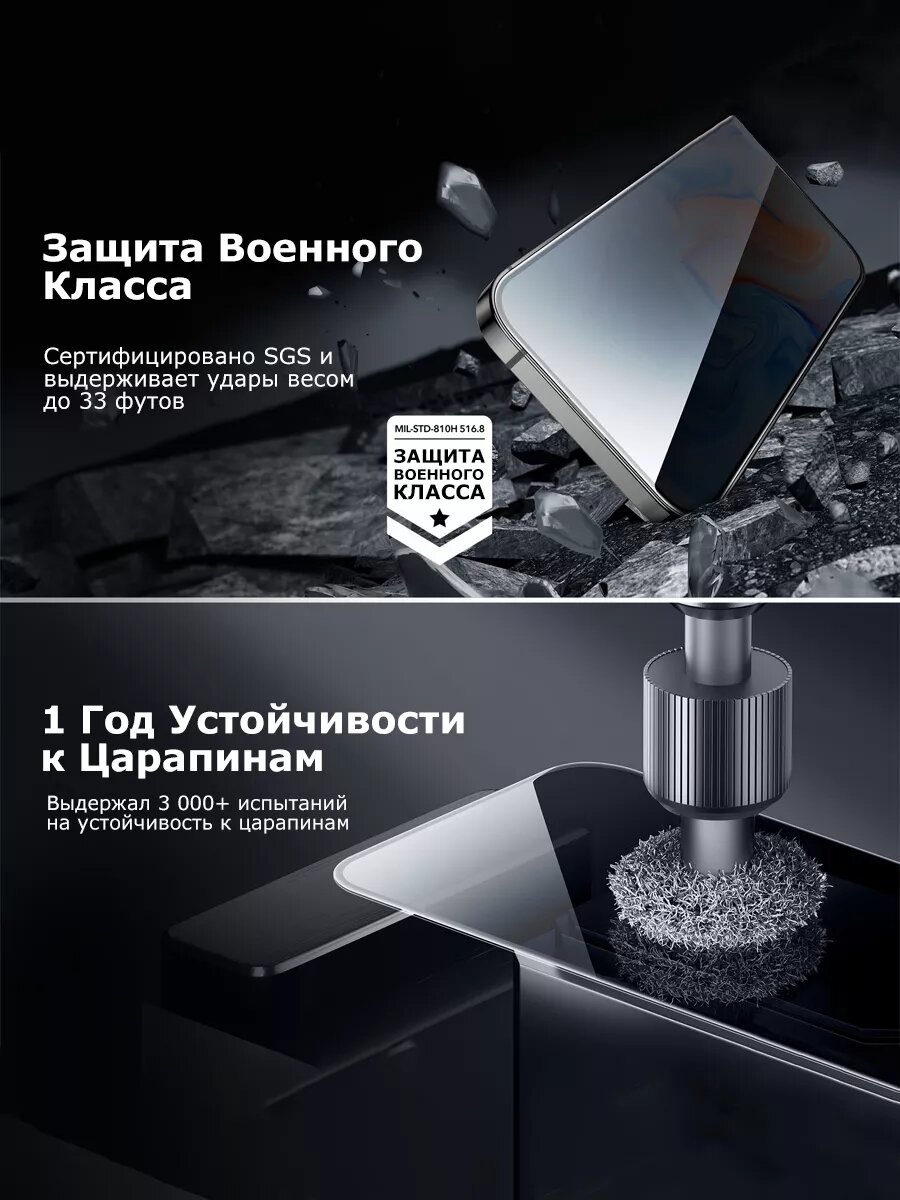 Защитное стекло на iphone 15 Plus антишпион — фото 1