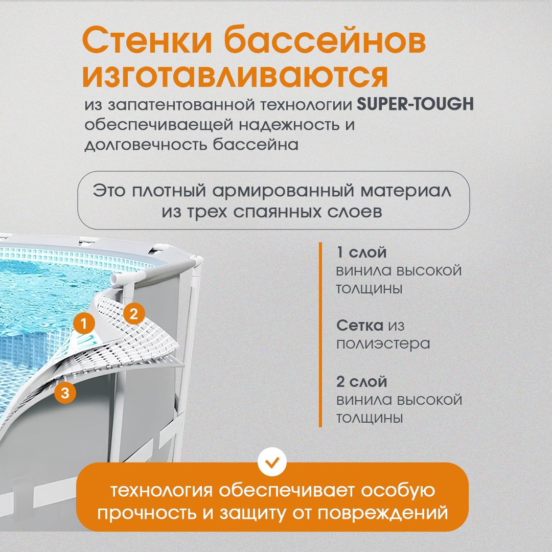 Бассейн каркасный Intex серия "Prism Frame" овальный, 366х99 см, на 8592 л (в комплекте фильтр-насос, лестница) — фото 1
