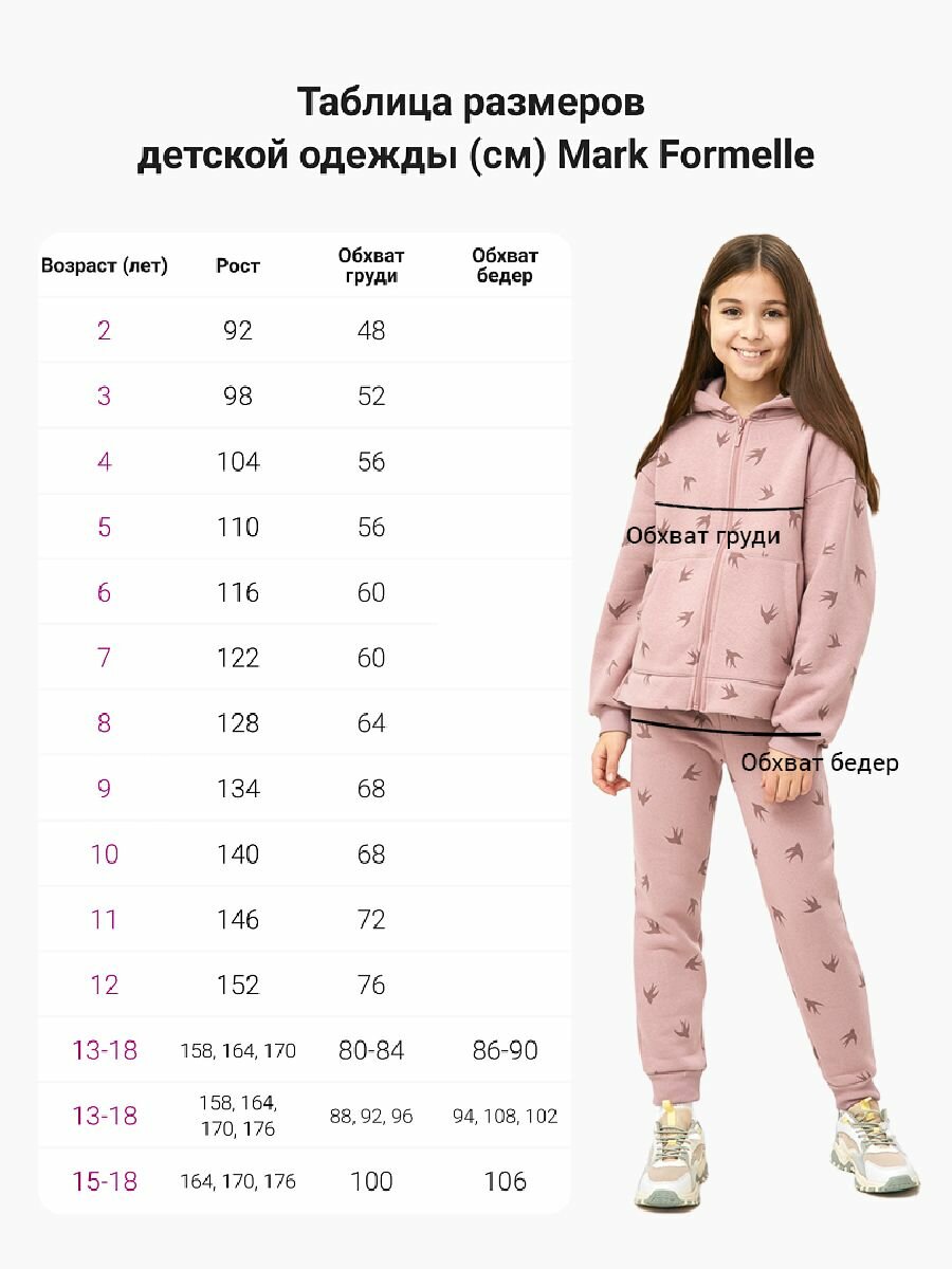 Школьное платье MARK FORMELLE, размер 146-72 — фото 1