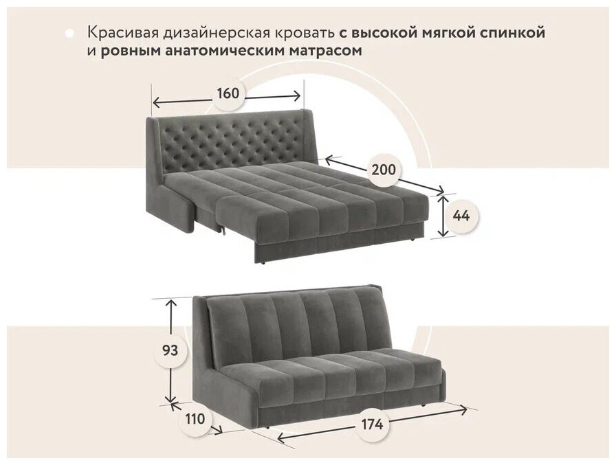 Диван тканевый прямой D1 furniture Ричмонд 160 НзПБ серый - фотография № 12