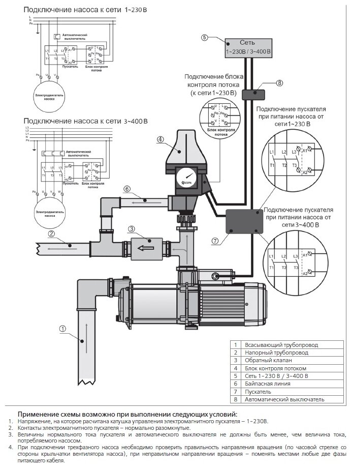 Блок автоматики ESPA Pressdrive AM 2E 230 50/60 014614/REP, угловой, контроль потока - фотография № 4