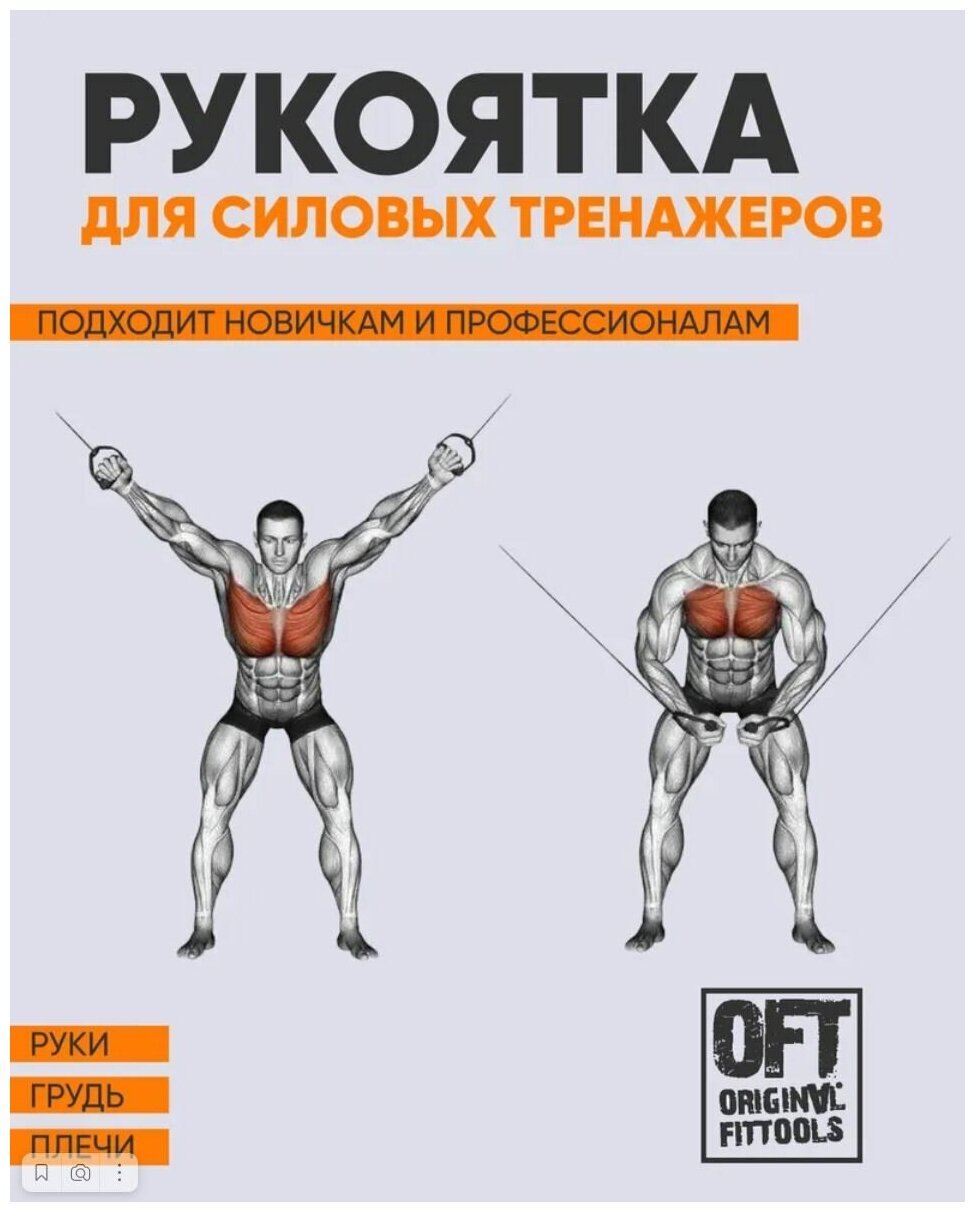 Рукоять для тяги рукоятка Original FitTools FT-SSTP-H черный