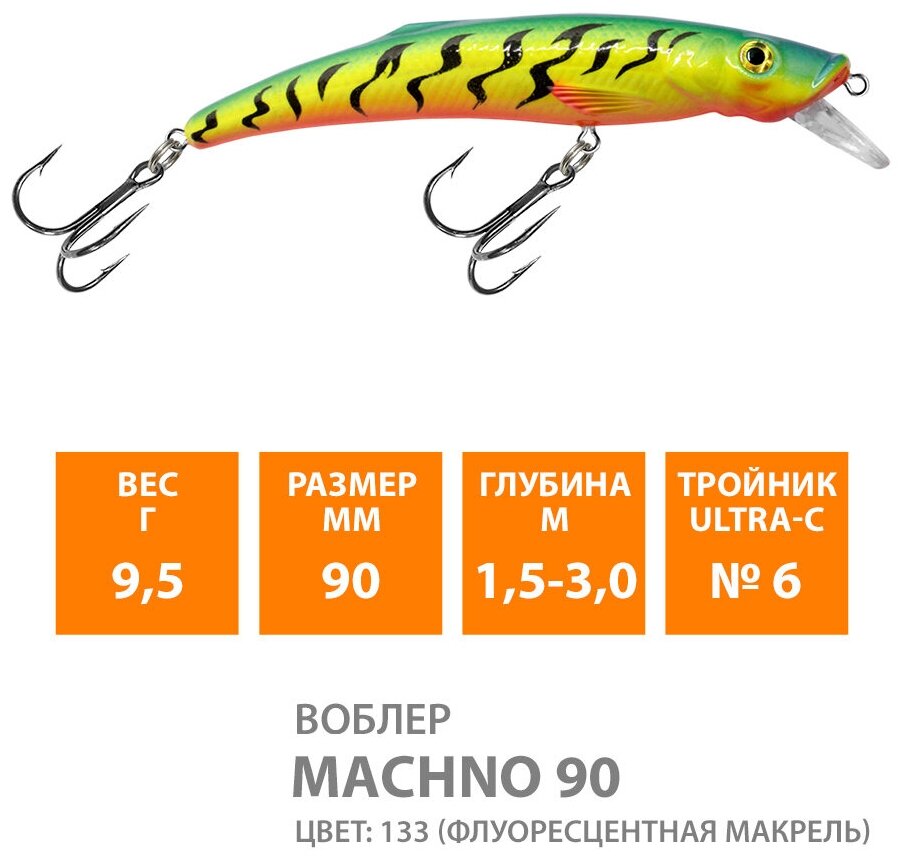 Воблер для рыбалки плавающий AQUA Machno 90mm 9.5g заглубление от 1.5 до 3m цвет 133