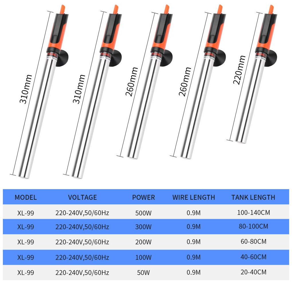 50 Вт Нагреватель металлический для воды, аквариума, браги XL 99 - фотография № 3