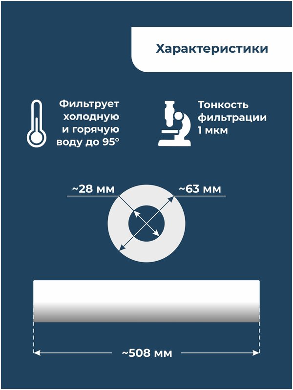 Картридж полипропиленовый “Нептун” PP-20SL 1мкм. Грубая очистка воды от: ила, песка, пыли, мусора, ржавчины, окалины, известняка, нерастворенного металла, фрагментов органики и т. п.