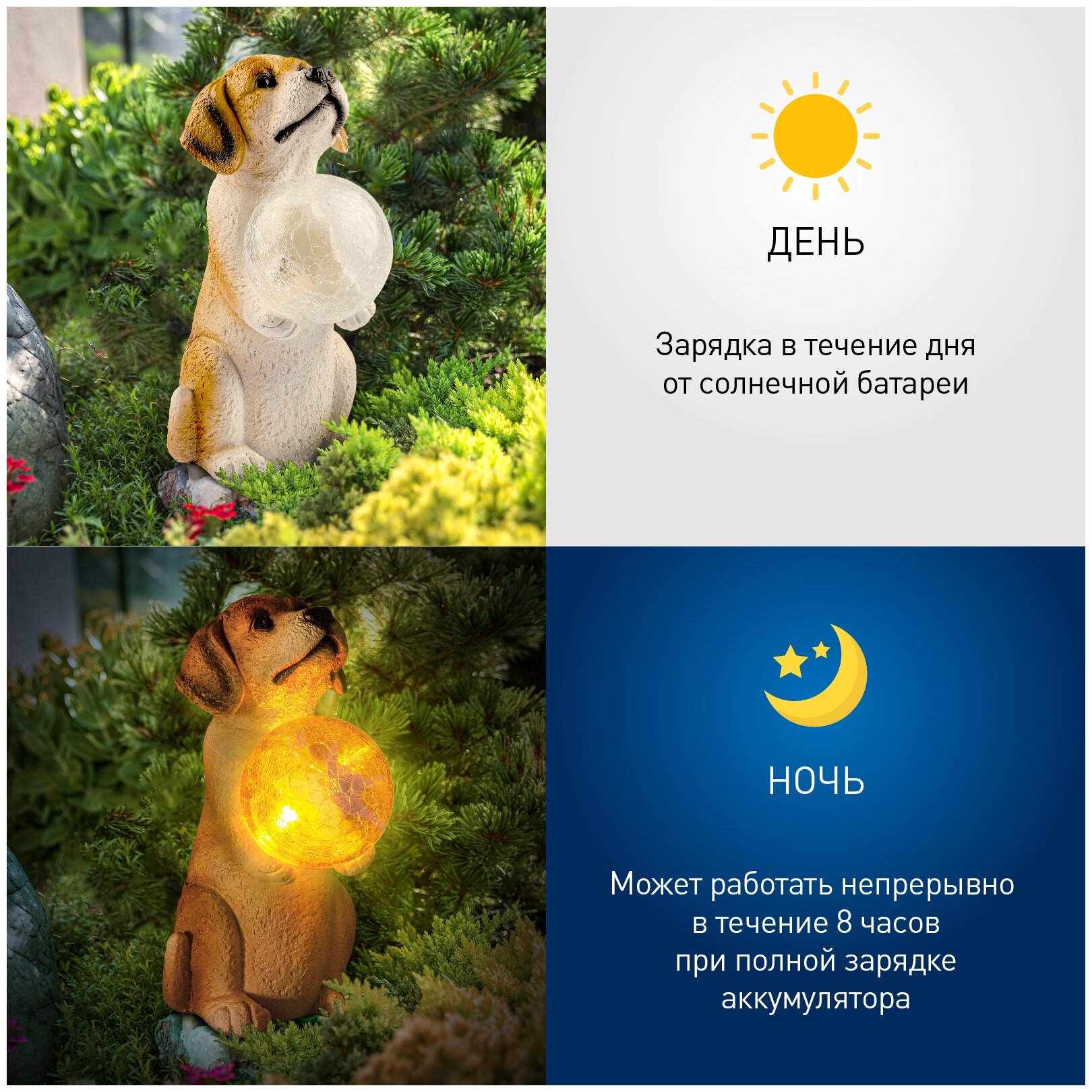 Светильник садовый ERASF22-11 «Золотистый ретривер щенок» 28см уличный на солнечн. батареях Эра Б0053356 - фотография № 4